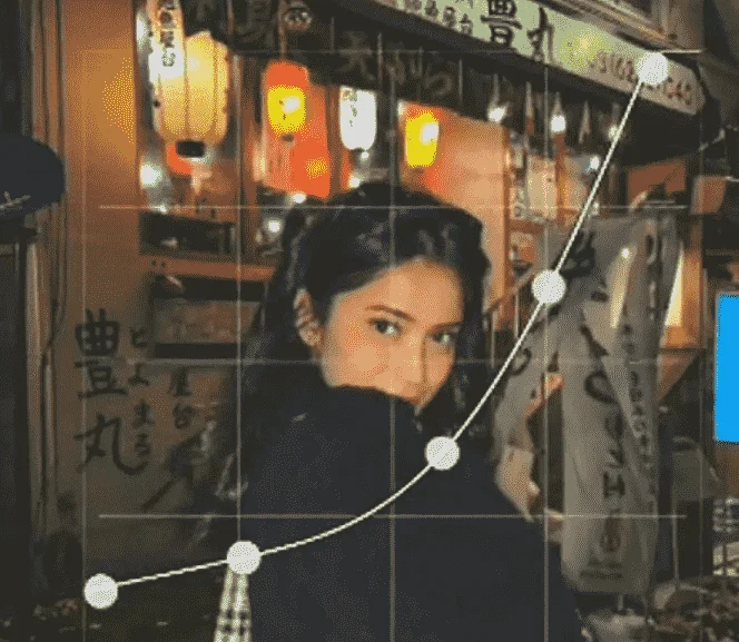 Rumus Lightroom Ala Jaman 90-an