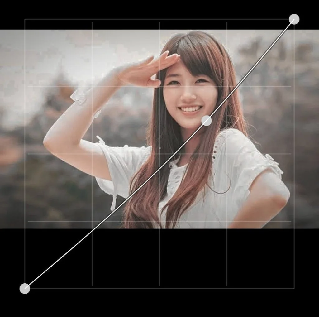 Rumus Lightroom Gelap