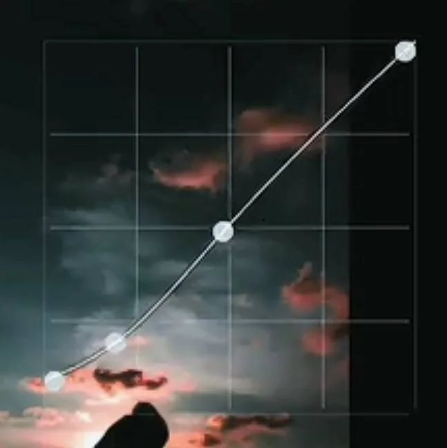 Rumus Lightroom Senja Dark