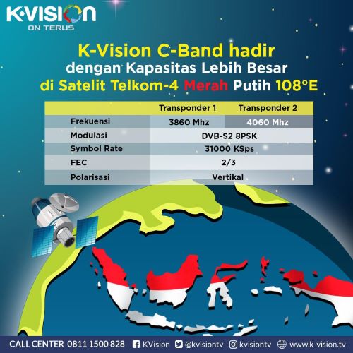 Frekuensi K Vision Telkom 4 C Band Terbaru 2022 + Daftar Channel