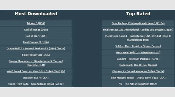 Situs Download Game PPSSPP