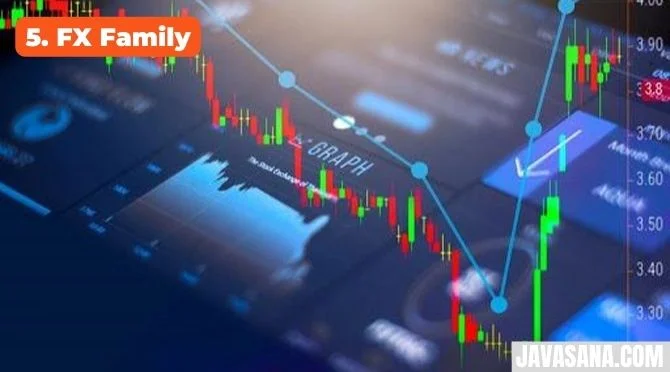 Aplikasi Trading Ilegal