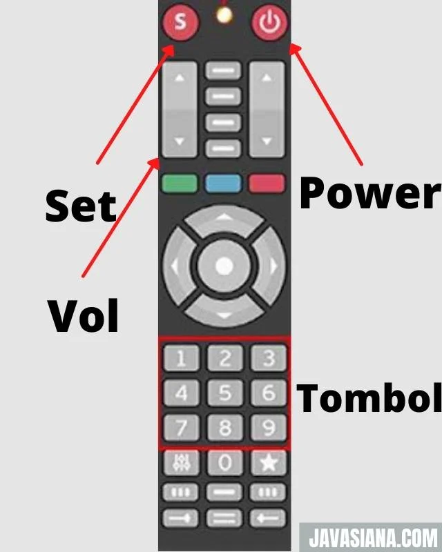 Cara Memasukkan Kode Remot TV