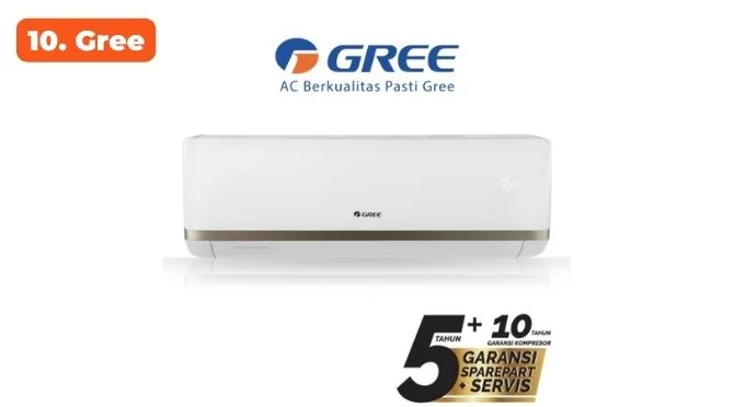 Merk AC Terbaik Gree