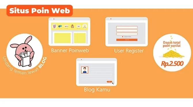 Website Penghasil Uang