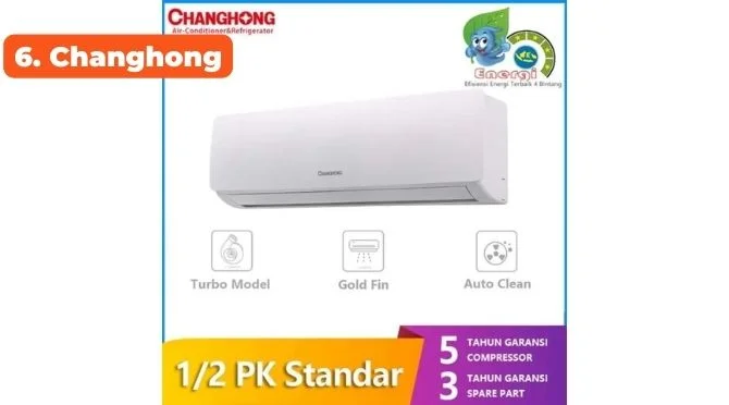 Merk AC Terbaik Changhong