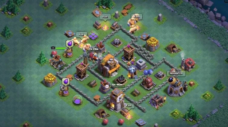 Base Anti Bintang 2 dan 3
