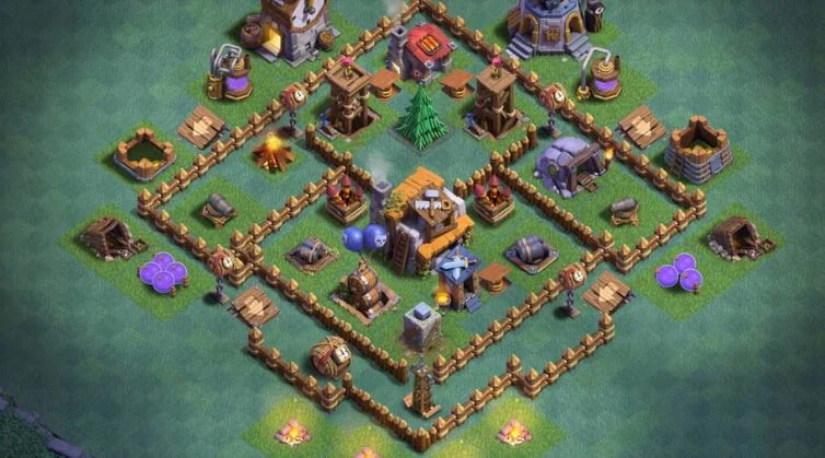 Base Aula Tukang Level 5