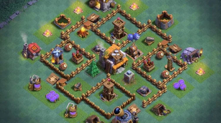 Base Aula Tukang Level 5