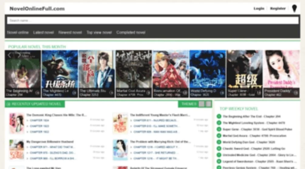 Novelonlinefull
