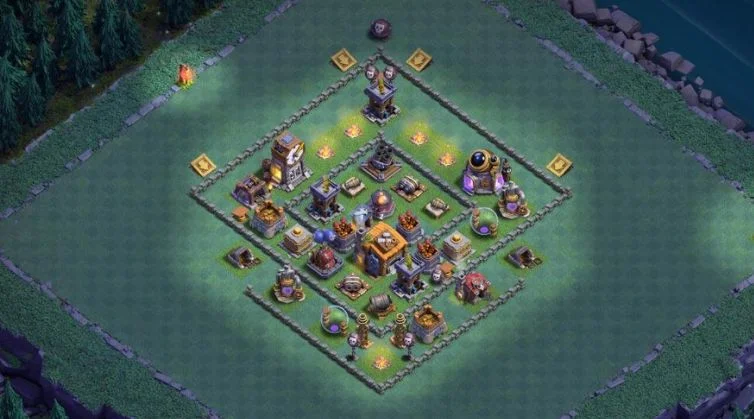 Base Anti Penyihir