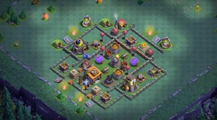 Base Anti Star