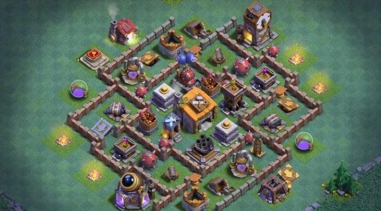 Base Aula Tukang 6 Terbaik