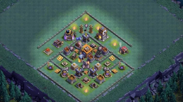 Base Aula Tukang 7 Anti Giant