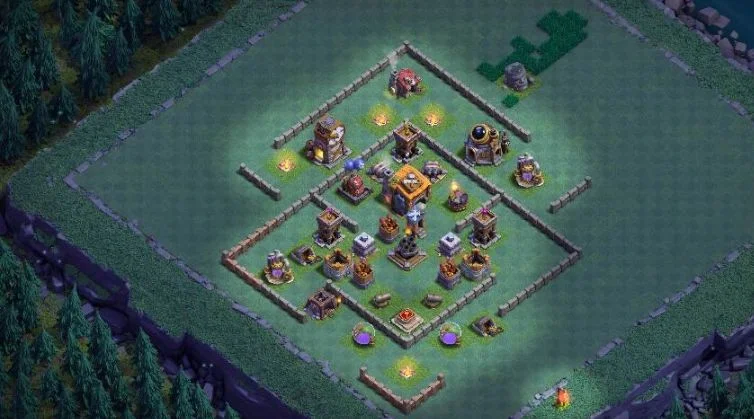 Base Aula Tukang 7 Yang Bagus