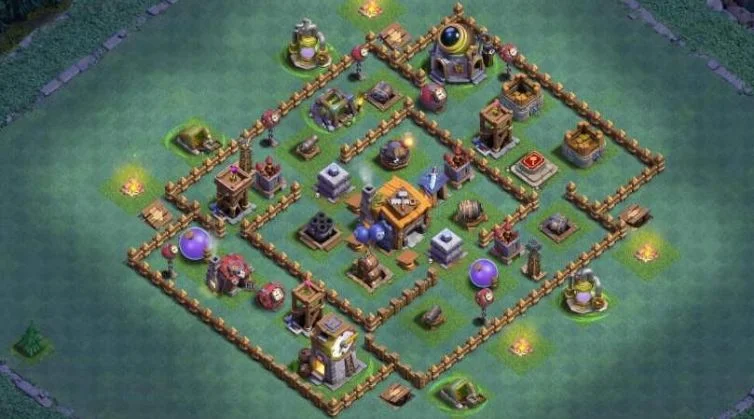 Base BH 7 Pertahanan Kuat