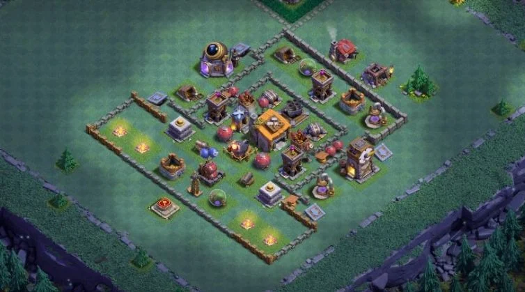 Base Farming