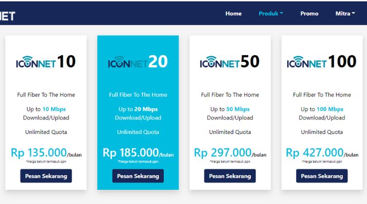 ICONNET