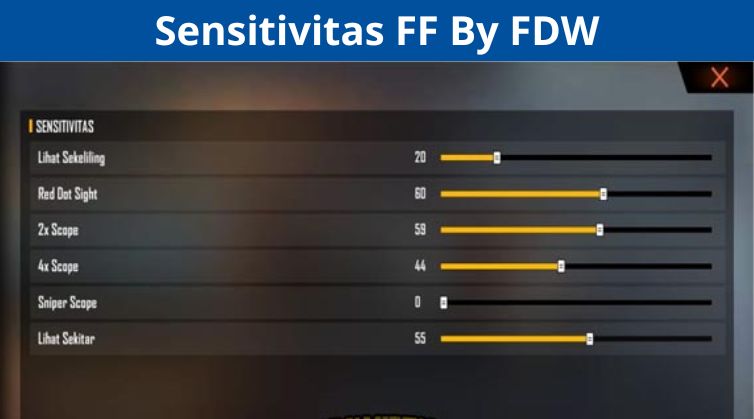 Sensitivitas FF By FDW
