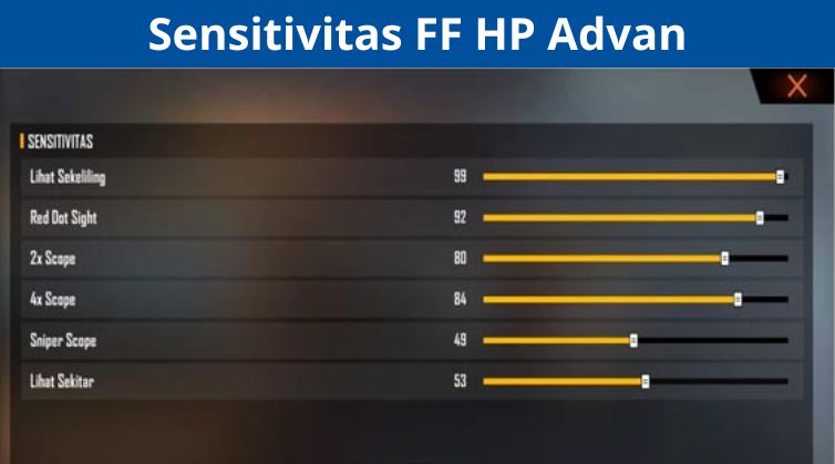 Sensitivitas FF HP Advan