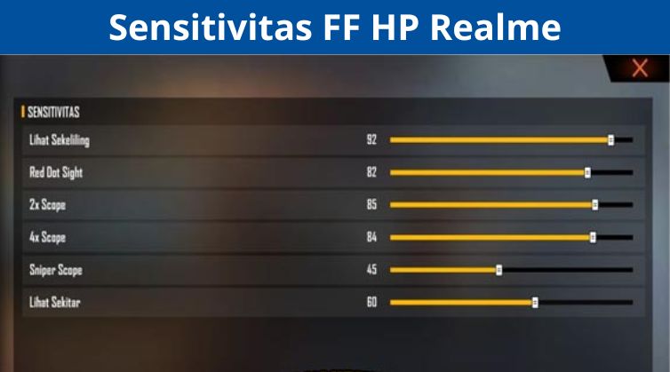 Sensitivitas FF HP Realme